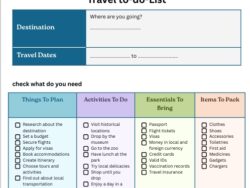 Travel To-Do-List